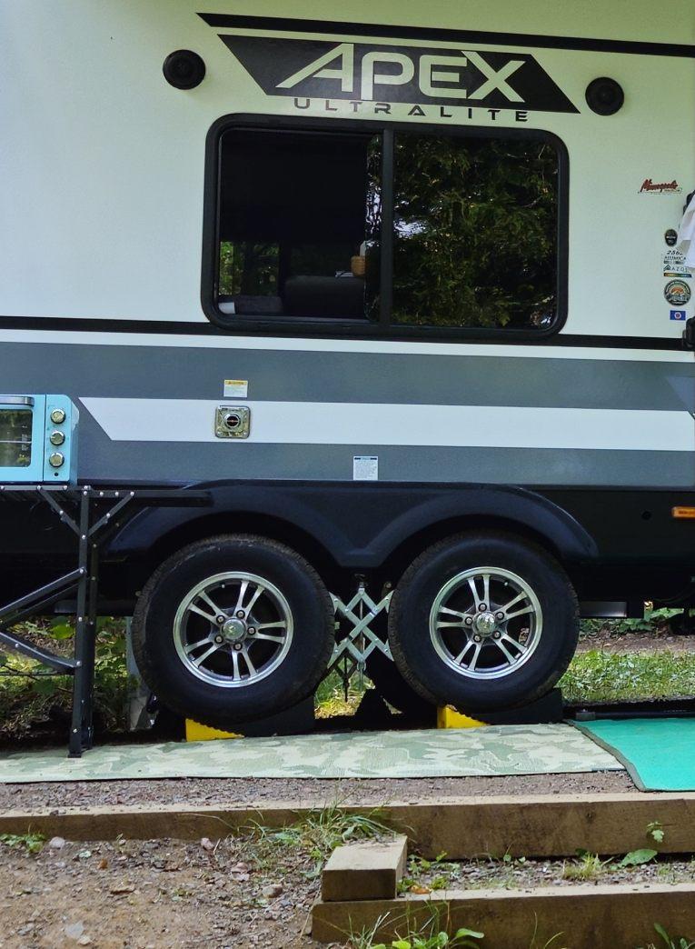 Detailed Setup Checklist for Travel Trailers